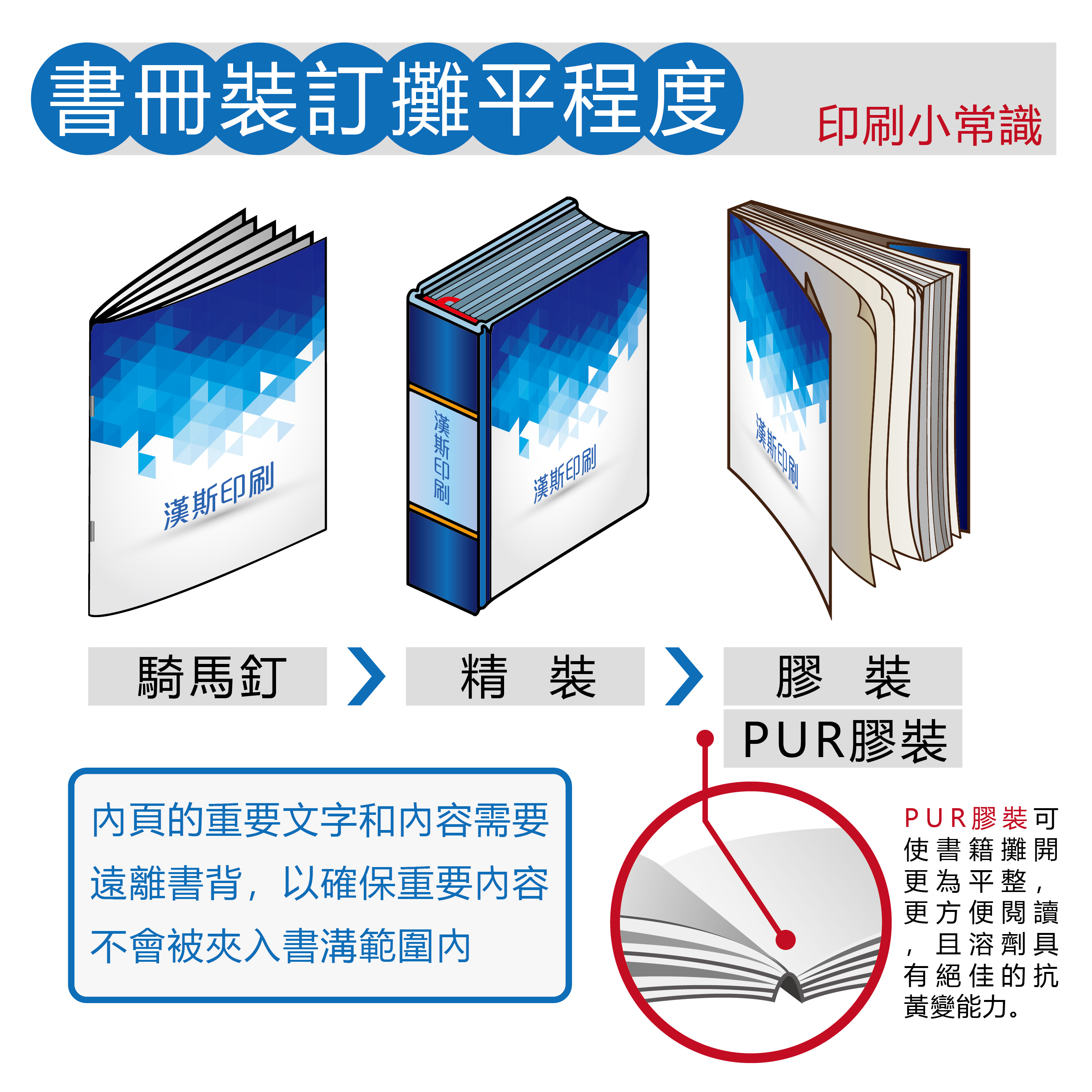 騎馬釘印刷