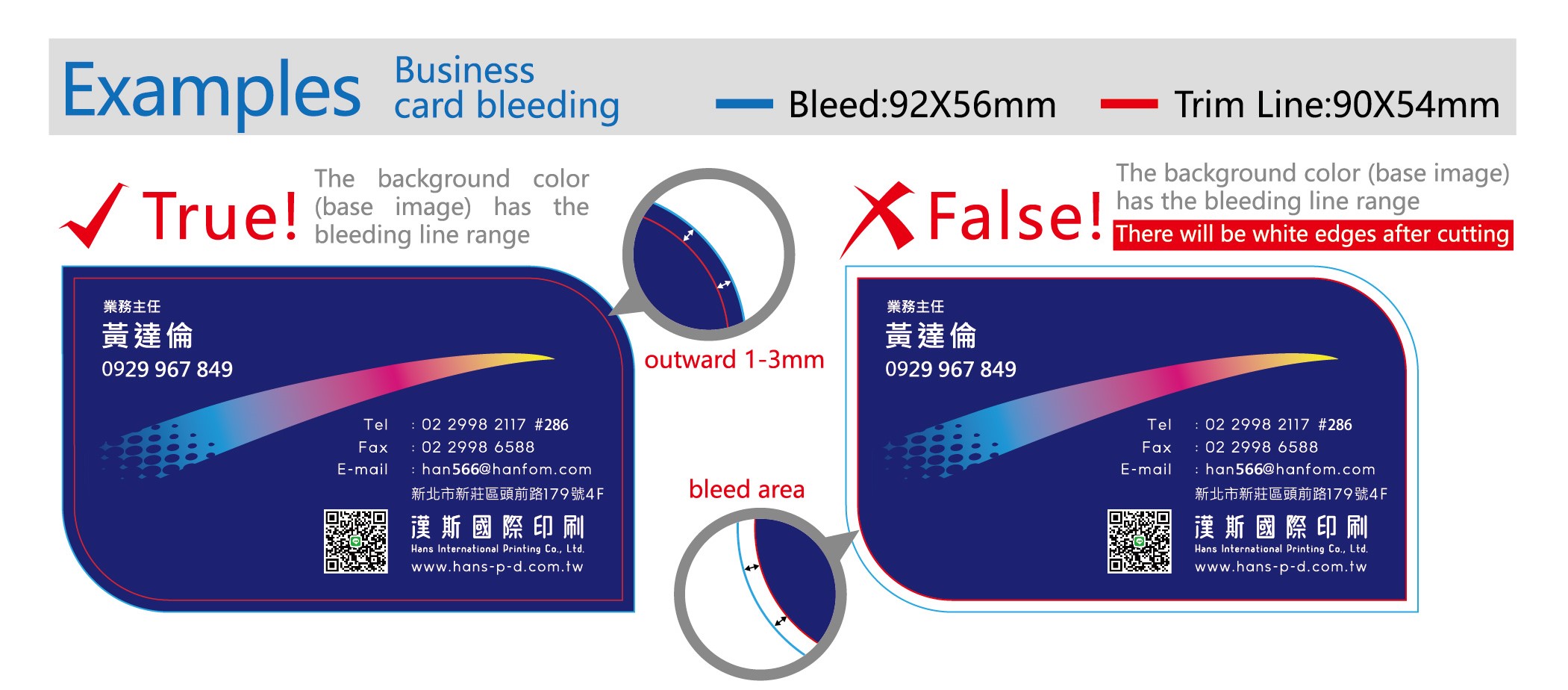 Bleed